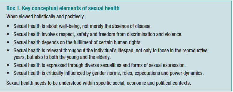 What is Comprehensive Sexuality Education (CSE)?