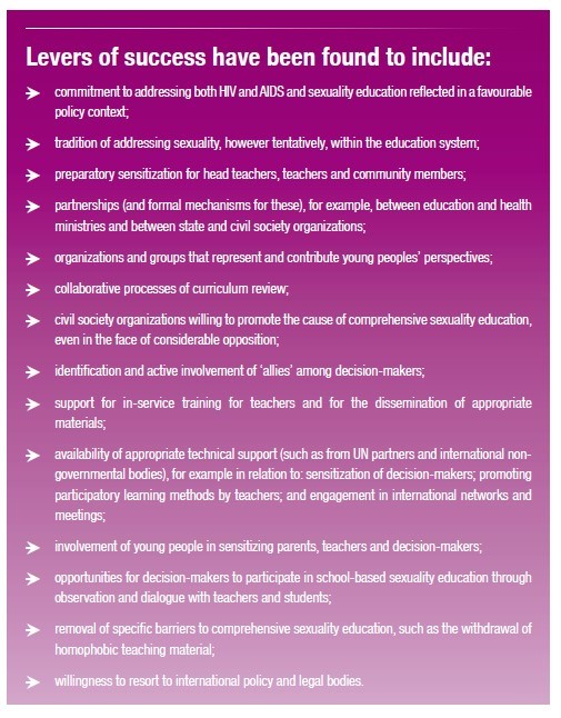 What are Characteristics of Effective CSE Programmes?