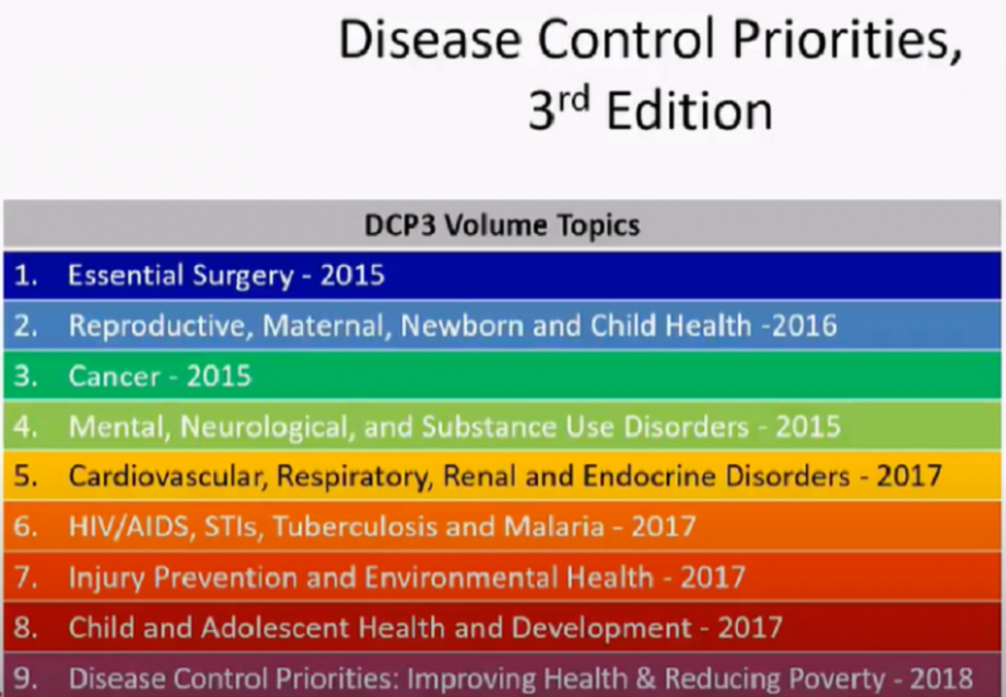 Disease Control Priorities